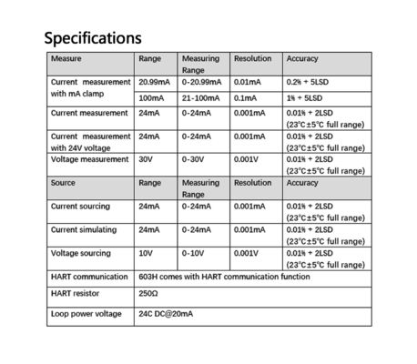 Калибратор петли измерения частоты 1Hz-1000MHz с поддержкой OEM 707 709